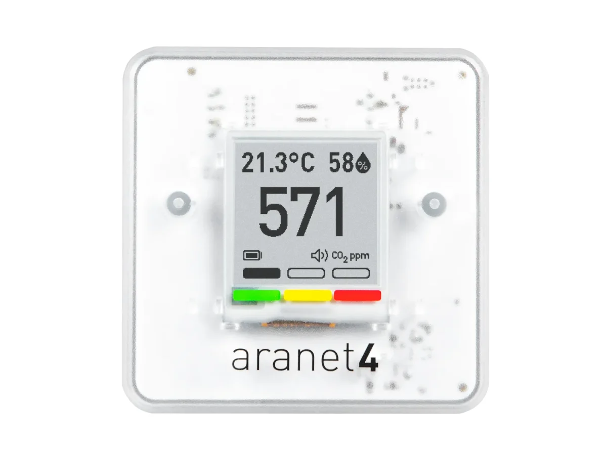 Aranet